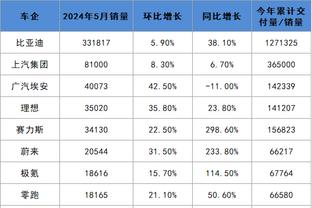 必威西蒙体育官网截图3