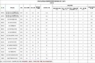 搞科研是吧？图片报：纳帅在训练时就演练了哈弗茨踢左后卫